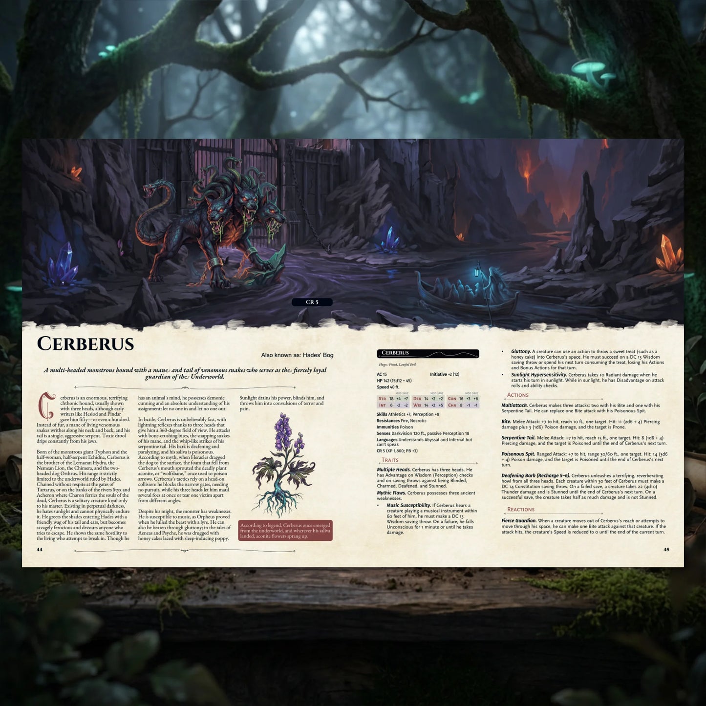 The Fairy Tale Compendium for 5E (2024)