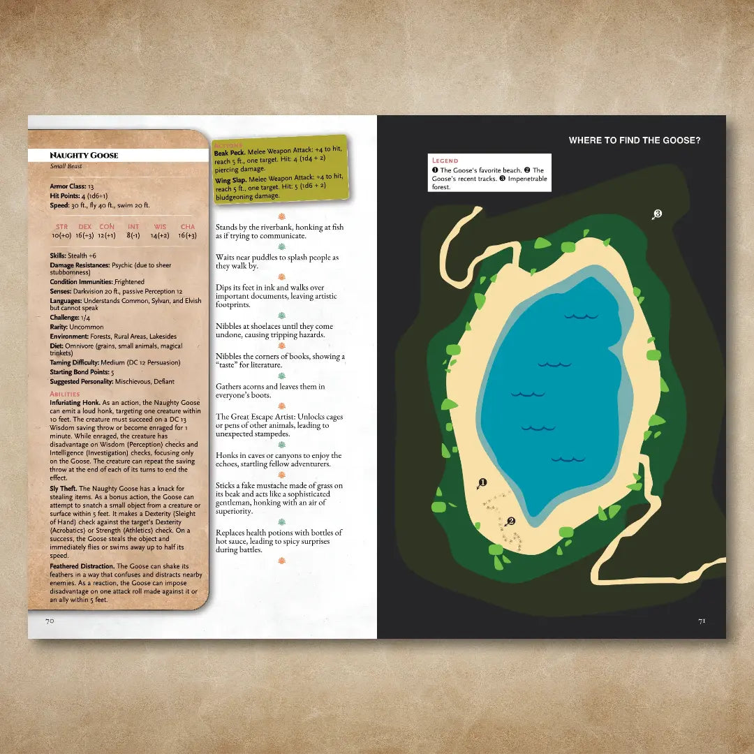 Book spread from "A Bestiary of Companions for 5E" on fernflowerpress.com showing a companion description, unique abilities, and fantasy creature illustration. Provides creative creature options and inspiration for enhancing fantasy tabletop roleplaying campaigns and collections.