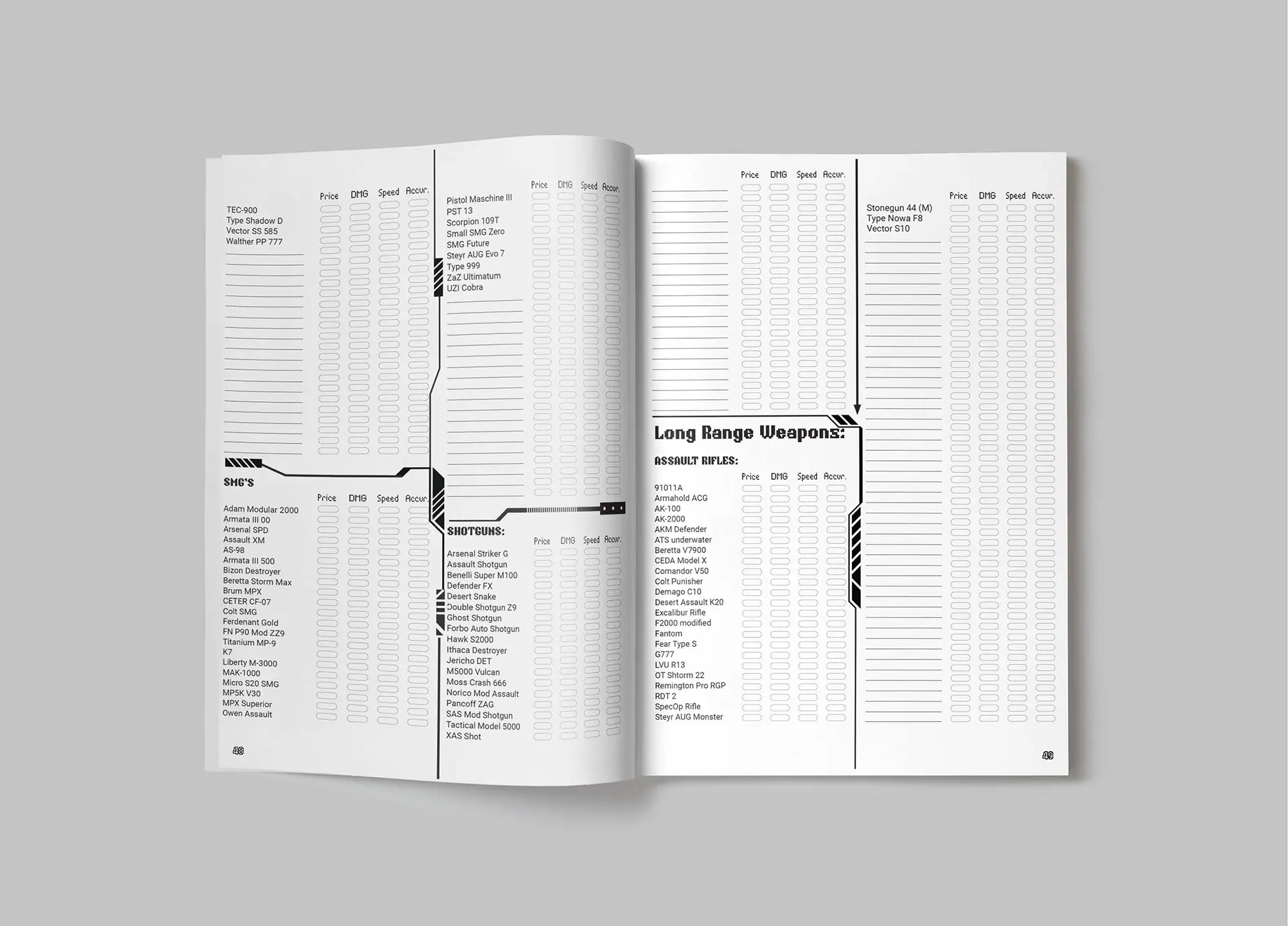 Page from the Cyberpunk Character Workbook focusing on weapons, including sections for calculating damage, cost, and detailing mechanics for various firearms and melee weapons in cyberpunk ttrpgs. fernflowerpress.com