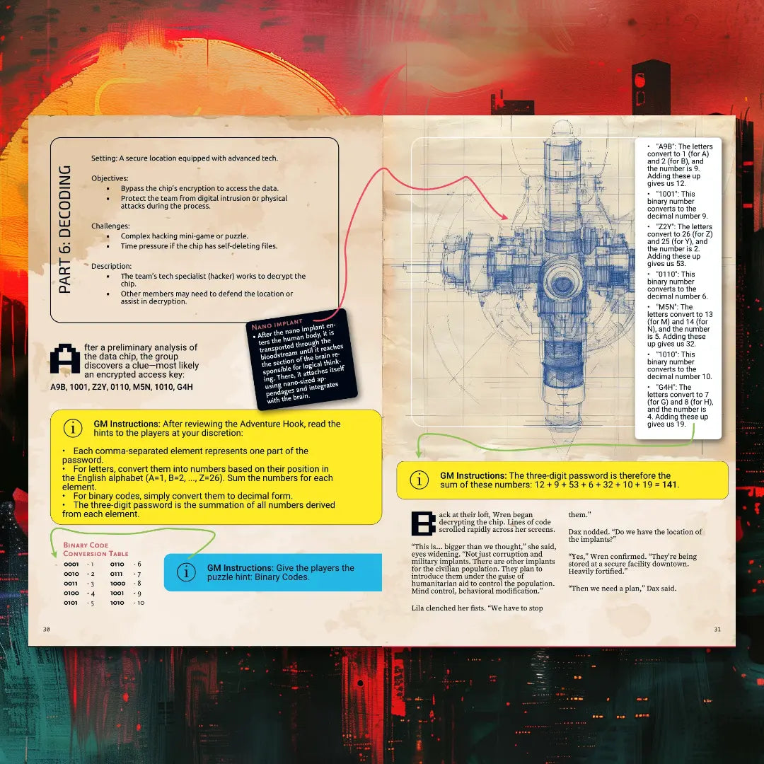 Two-page spread from Cyberpunk Scenarios [1st Book] showcasing a cyber puzzle or code challenge designed to integrate a hacking or investigation challenge into a cyberpunk ttrpg mission. fernflowerpress.com