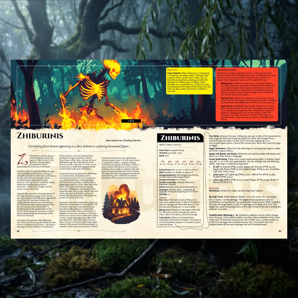 Book spread featuring Zhiburinis, a unique dnd monster from The Witchwood Bestiary dnd 5e book. The left page shares Zhiburinis’s legend, origins, and folklore, while the right page presents a detailed dnd 5e stat block and adventure hooks. Perfect for players and collectors searching for dnd books, dnd books 5e, dnd 5e books, d&d monster lore, dnd monsters, d and d monsters, and new dungeons and dragons monsters to expand their tabletop campaigns; fernflowerpress.com